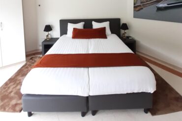 Budget kamer